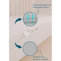Fashion ABZ Airgosafe Babymatras Koala (70X140 Cm)