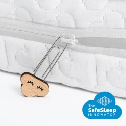 Fashion AeroSleep ® Essential Pack 2-In-1 : Matras + 3D Beschermer 60X120 Cm