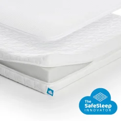 Fashion AeroSleep ® Essential Pack 2-In-1 : Matras + 3D Beschermer 60X120 Cm