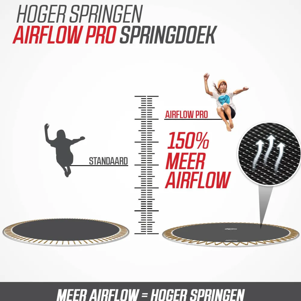 Champion Flatground Trampoline O330 Cm|BERG Discount