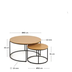 Flash Sale Kave Home Bijzettafel Rond (Set Van 2) Yoanna
