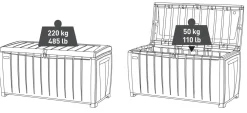 Opbergbox Novel|Keter Outlet