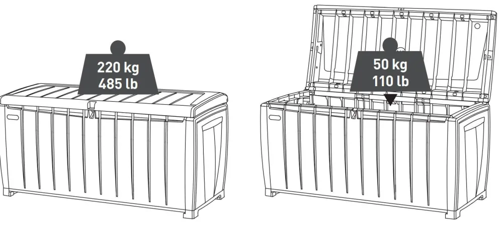 Opbergbox Novel|Keter Outlet