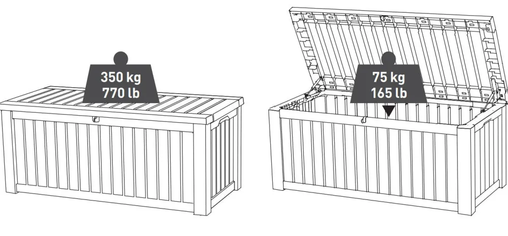 Rockwood Opbergbox|Keter Discount