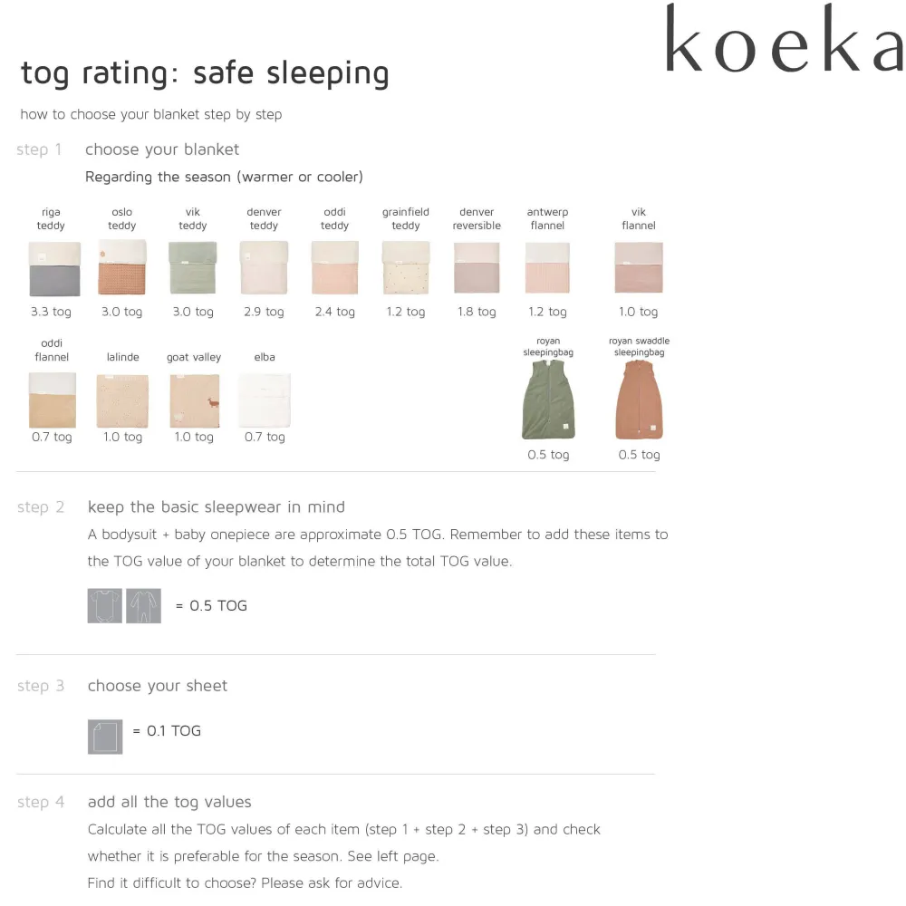 Shop Koeka Oslo Teddy Eenpersoonsdeken Shadow Green (200X140 Cm)
