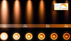 Clearance Lucide Plafondlamp Xirax