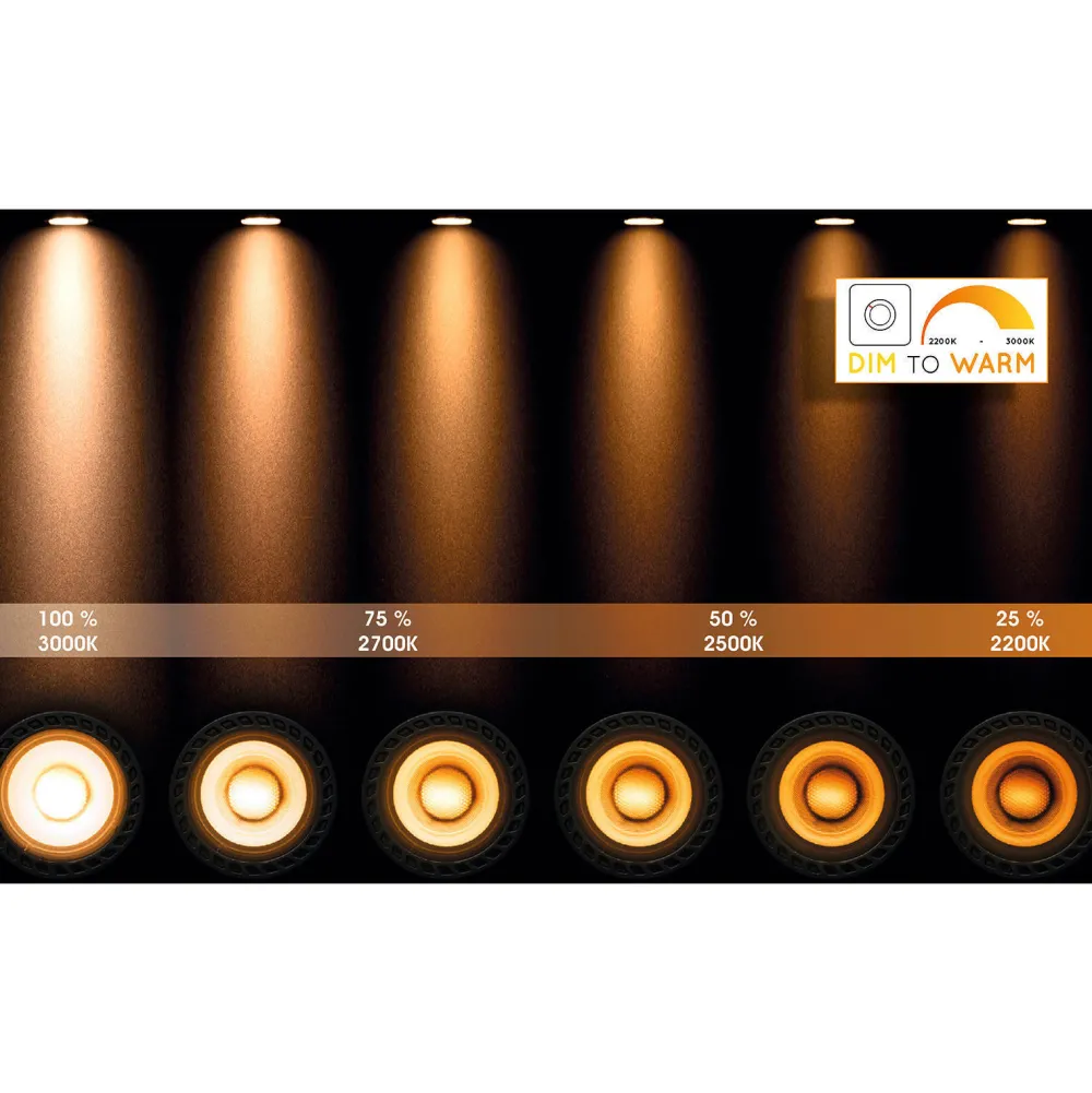 Clearance Lucide Plafondlamp Xirax