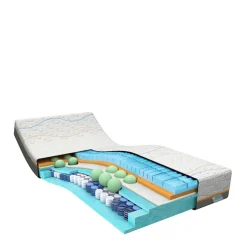 Best M line Traagschuimmatras Slow Motion 8 (90X200 Cm)