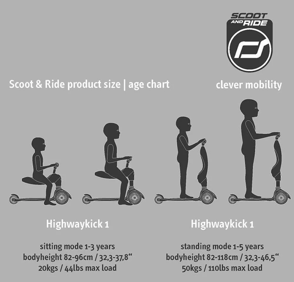 Highwaykick 1- Peach|Scoot & Ride Outlet