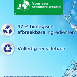 Cheap Silan Sensitive Wasverzachter - 222 Wasbeurten - 222 Wasbeurten