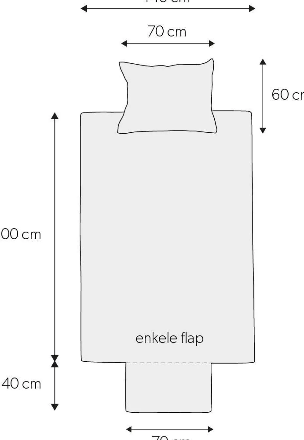 New Wehkamp Home Katoenen Dekbedovertrek 1 Persoons (140X200 Cm)