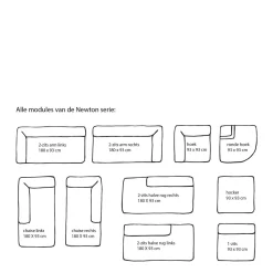 Outlet Wehkamp Home Newton Modulair Bankelement (2-Zits Arm Rechts)