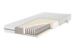 Sale Wehkamp Home Pocketveringmatras Premium Koudschuim Medium (140X200 Cm)