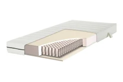 Cheap Wehkamp Home Pocketveringmatras Premium Koudschuim Medium (120X200 Cm)