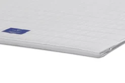 Cheap Wehkamp Home Polyether Topmatras Basis (140X200 Cm)