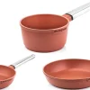 Hot Westinghouse Pannenset