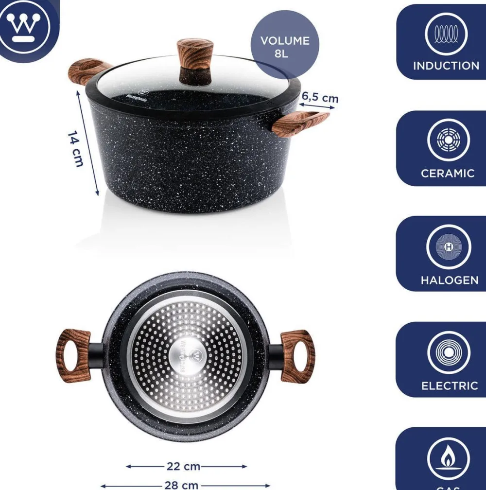 Cheap Westinghouse Pannenset