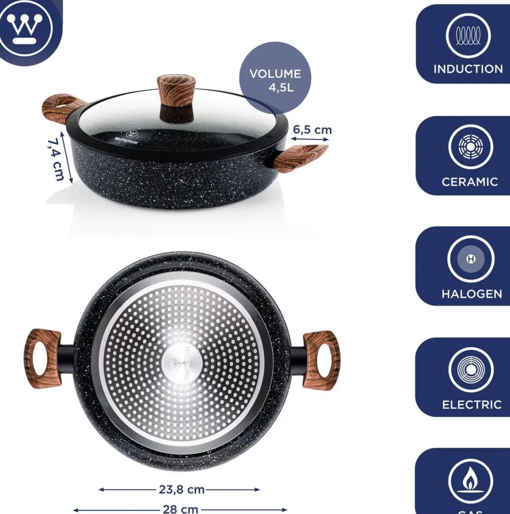 Cheap Westinghouse Pannenset